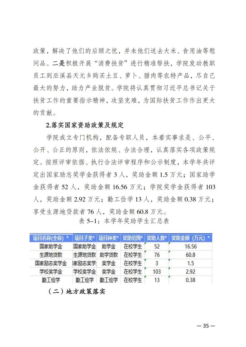 重庆健康职业学院教育质量年报（2023）用印版.pdf改20231026_42.jpg