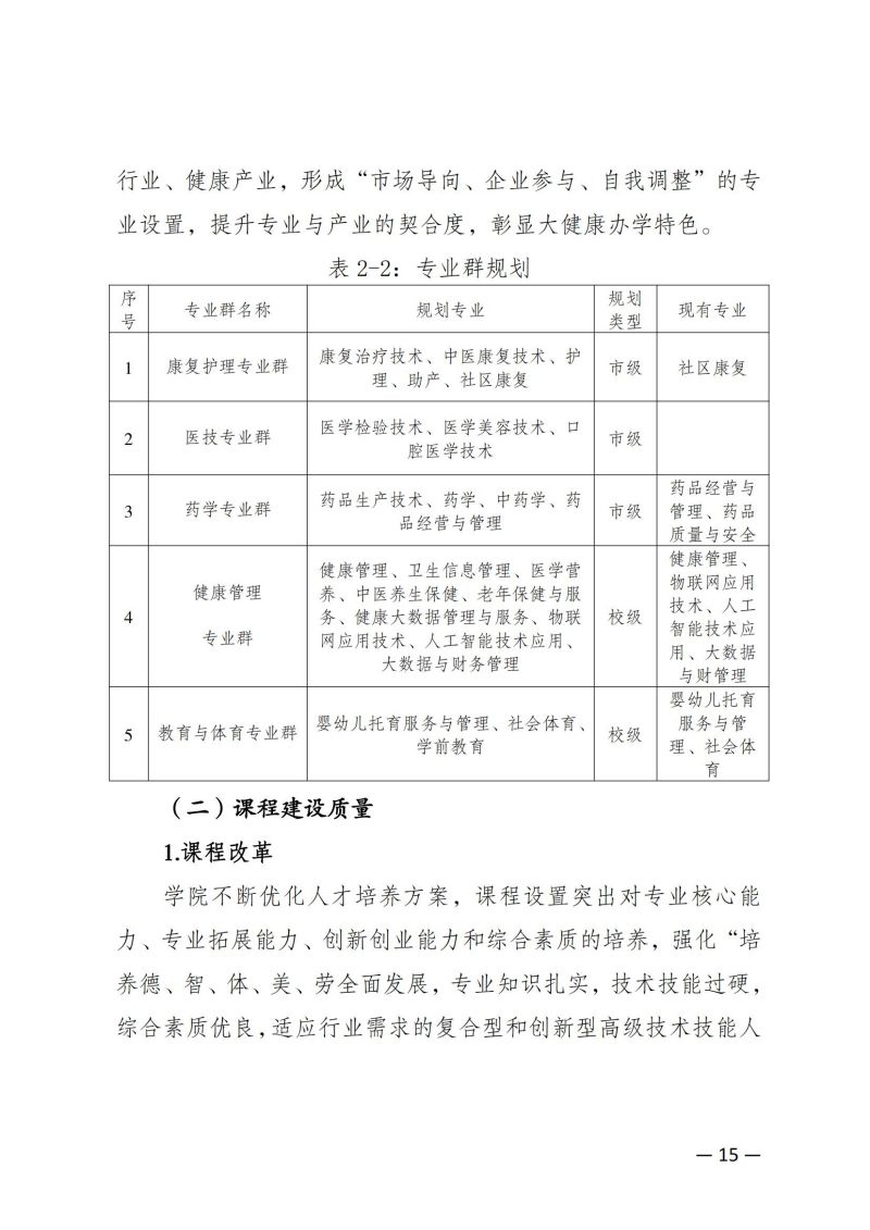 重庆健康职业学院教育质量年报（2023）用印版.pdf改20231026_22.jpg