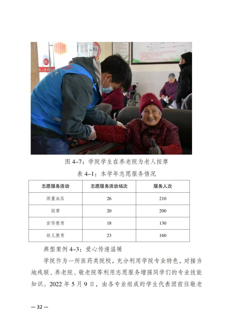 重庆健康职业学院教育质量年报（2023）用印版.pdf改20231026_39.jpg