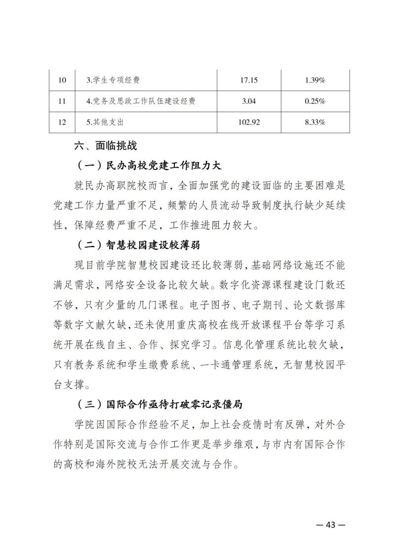 重庆健康职业学院教育质量年报（2023）用印版.pdf改20231026_50.jpg