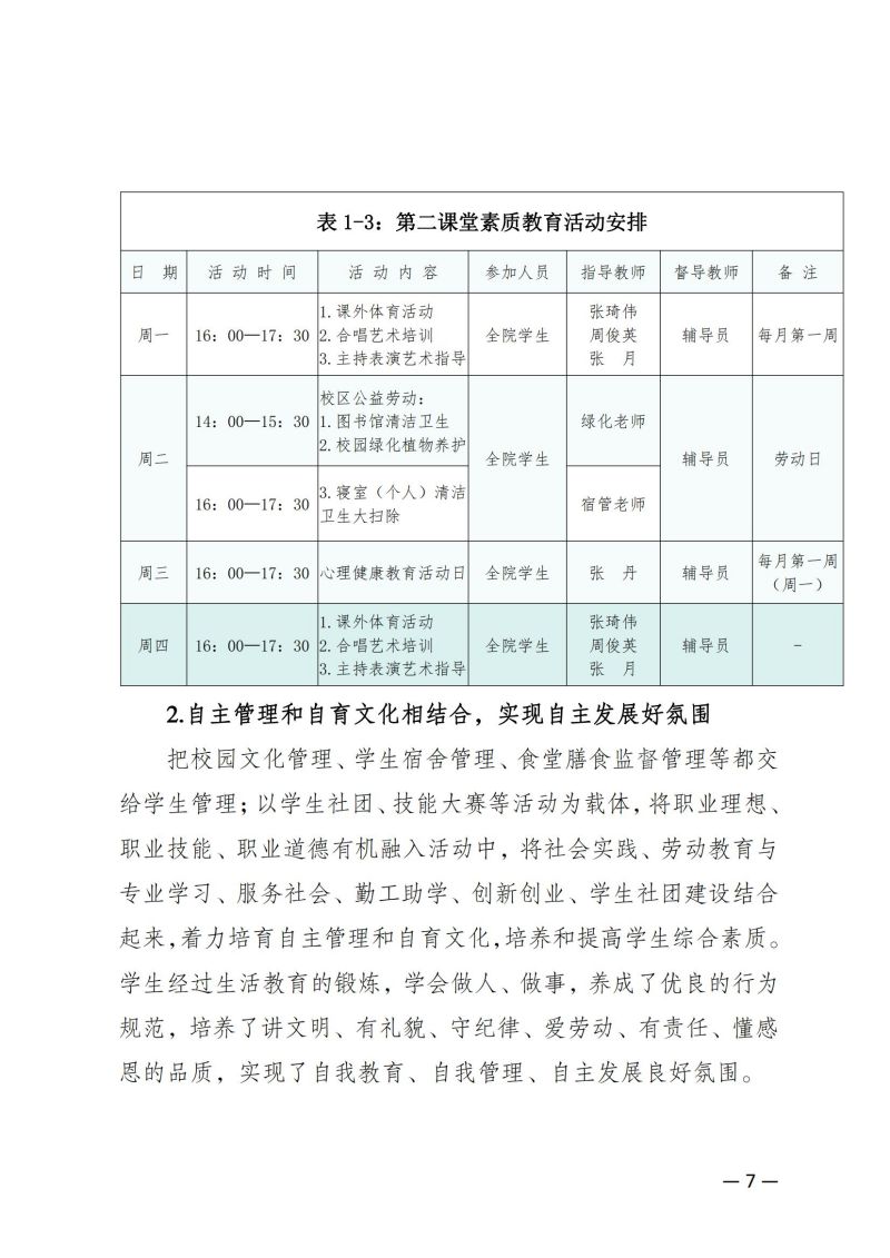 重庆健康职业学院教育质量年报（2023）用印版.pdf改20231026_14.jpg